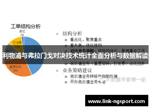 利物浦与弗拉门戈对决技术统计全面分析与数据解读